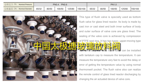 搪玻璃放料閥參數