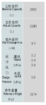 KFϵ-3000L²()OӋ(sh)